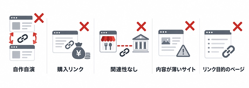 低品質と判断される被リンクの特徴