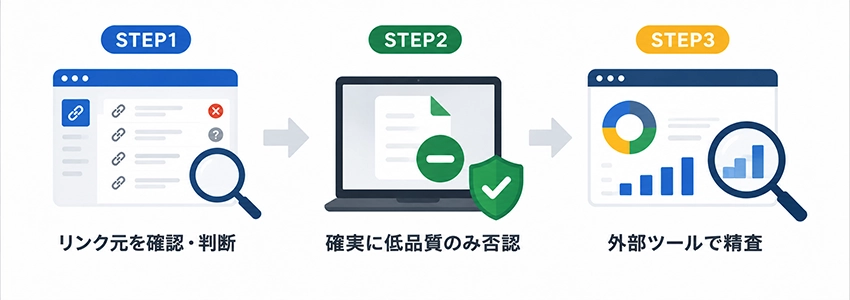 低品質な被リンクを見つけたときの対処法