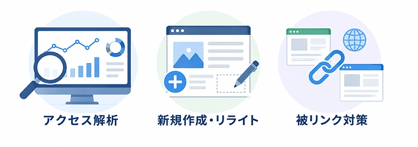 開業後に行うホームページの成果を高める対策方法