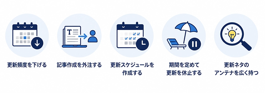 ブログをやめたいときに試したい対処法