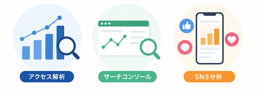 自社に合った更新時間を見つける方法