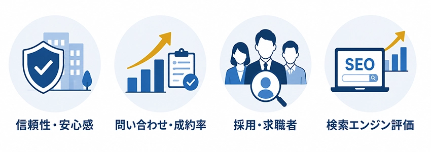 会社概要を作り込むメリット