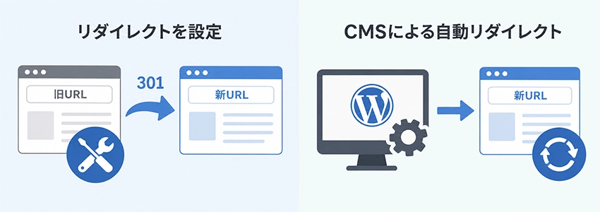 「ページにリダイレクトがあります」が表示される原因