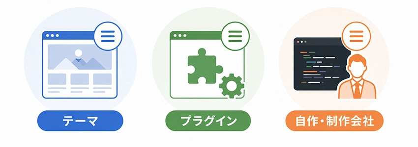 ハンバーガーメニューの作り方