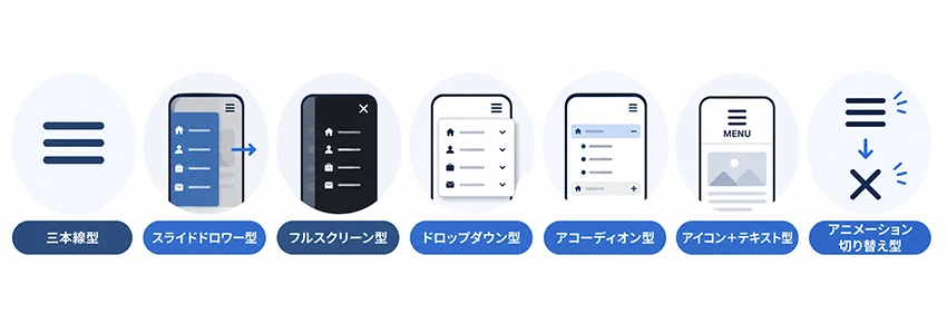 種類別のハンバーガーメニューのデザイン事例