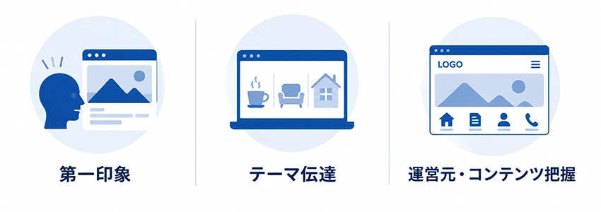 ヒーローヘッダーの役割