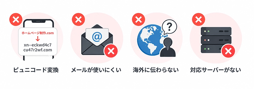 日本語ドメインのデメリット