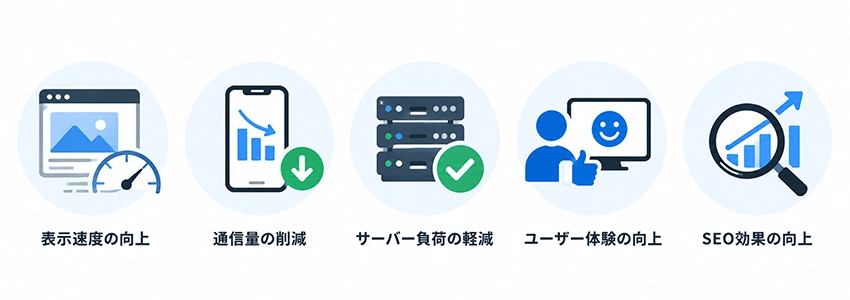 Lazyload導入のメリット