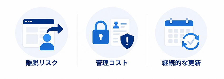ホームページに会員登録機能を導入するデメリット