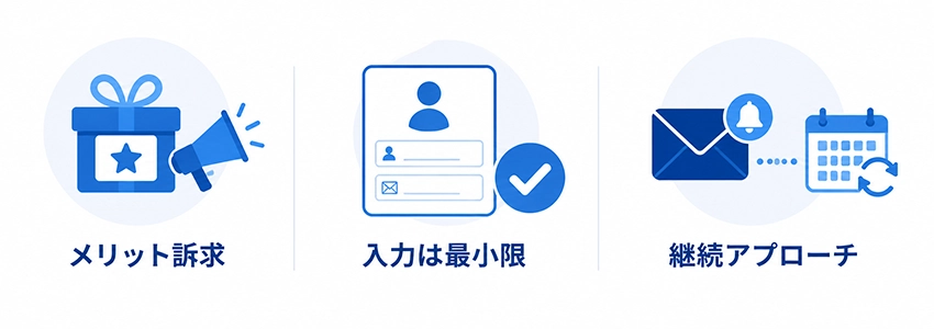 会員登録者数を増やすためのポイント