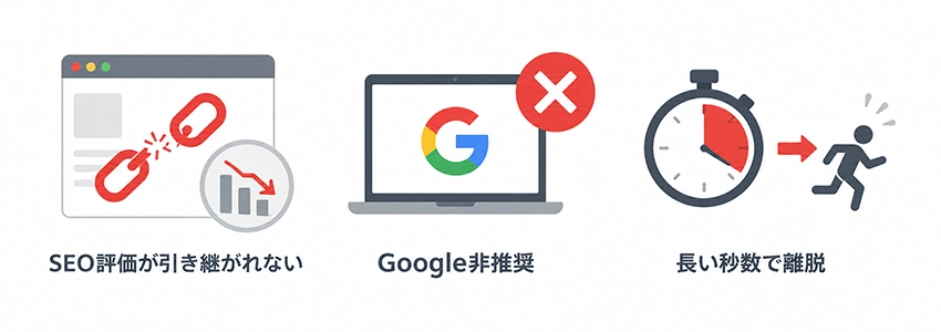 meta refreshのデメリット