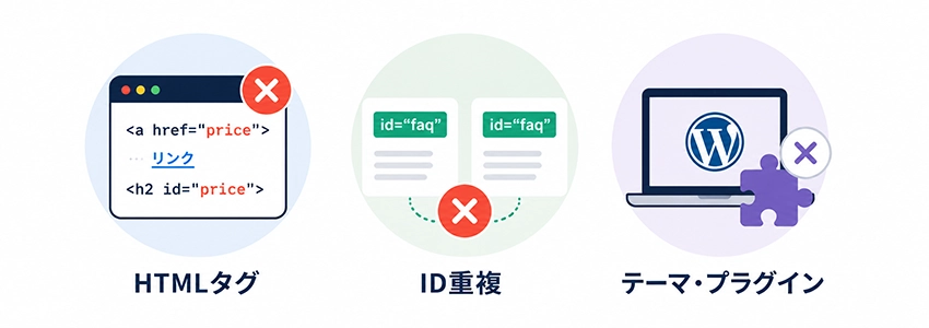 ページ内リンクが飛ばない原因と対処法