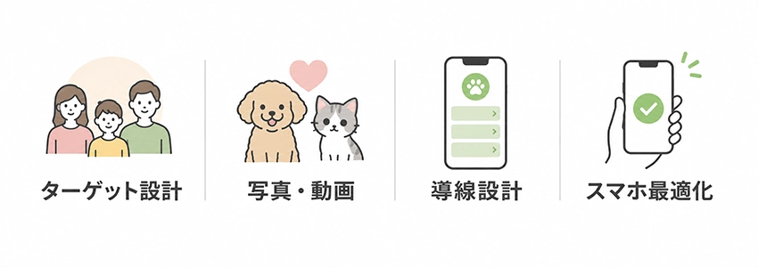 ペットショップのホームページデザインで意識すること