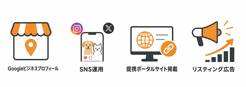 ペットショップのホームページが行うべきその他の集客対策