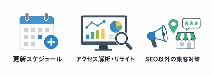 ペットショップのホームページが行うべき運営内容