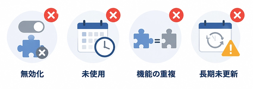 削除を検討すべきWordPressプラグインの特徴