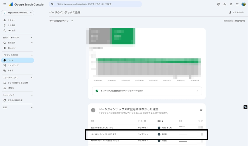サーチコンソールの「ページにリダイレクトがあります」の場所