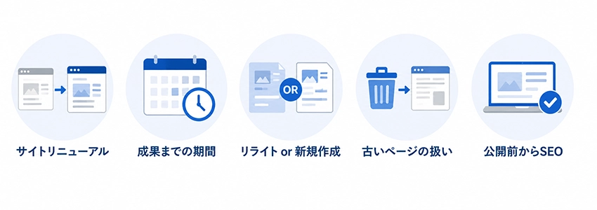 SEO対策の取り組み方に関するよくある質問