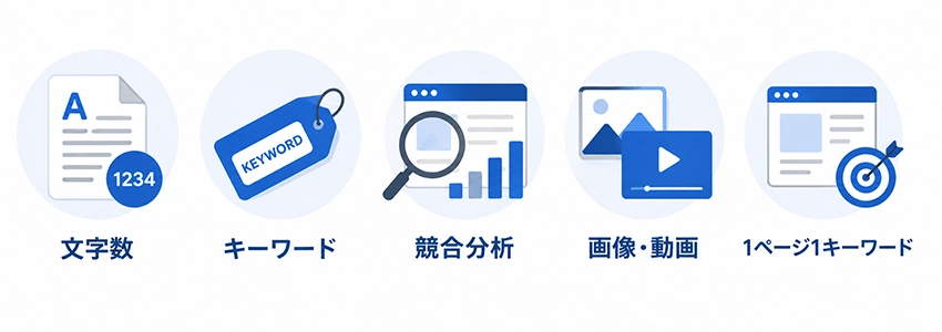 コンテンツ作成に関するよくある質問