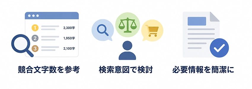 SEO効果を発揮するブログ記事の適切な長さの考え方