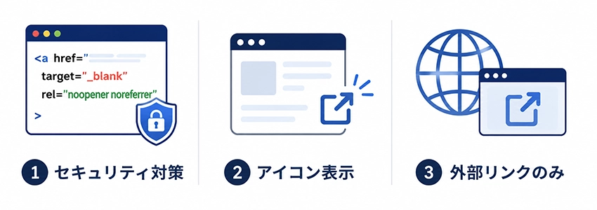 target="_blank"の使い方