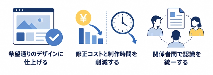 なぜWebデザイン指示書が必要なのか