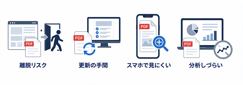 ホームページにPDFを公開するデメリット