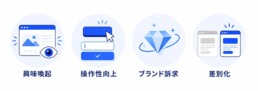 ホームページにアニメーションを取り入れるメリット