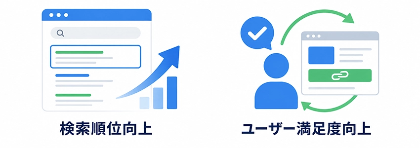 アンカーテキストのSEO効果