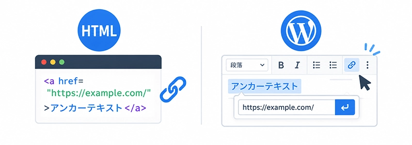 アンカーテキストの作り方