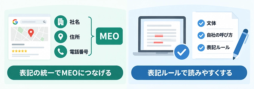 ホームページの文章校正に取り組んだ当社の事例