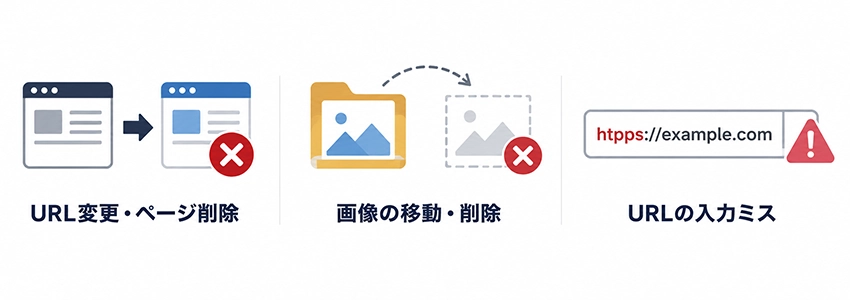 リンク切れの原因