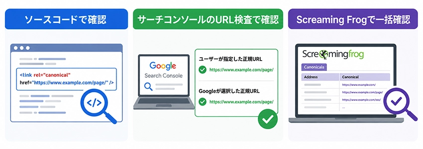 canonicalタグの確認方法