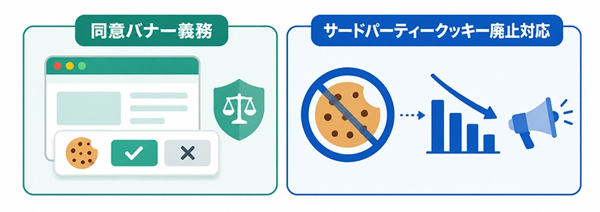 ホームページ運営者が知っておくべCookieのデメリット