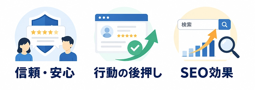 お客様の声をホームページに掲載するメリット