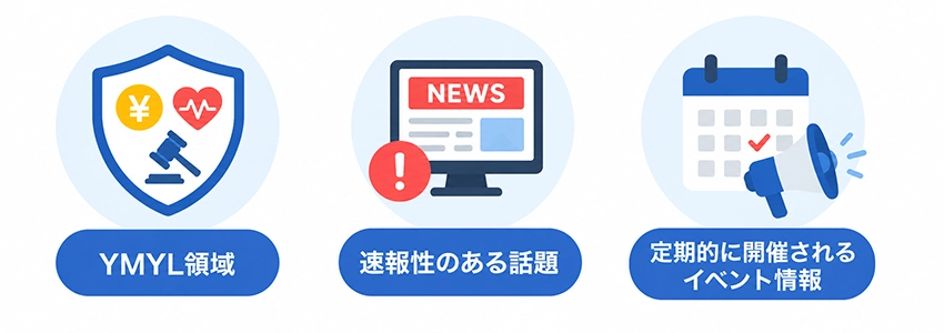 フレッシュネスアルゴリズムが適用されるキーワードの種類