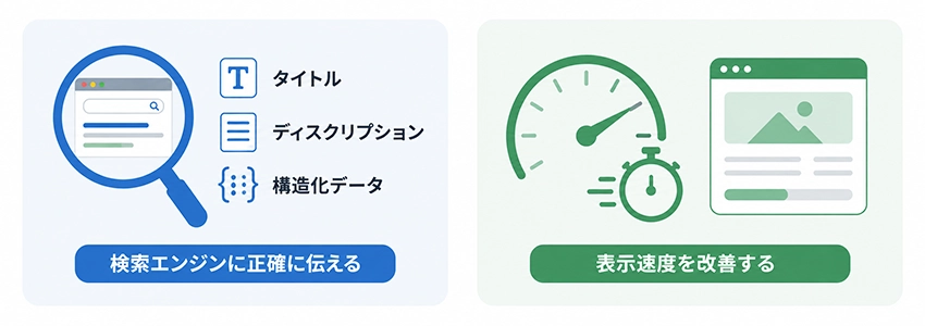 headタグのSEO効果