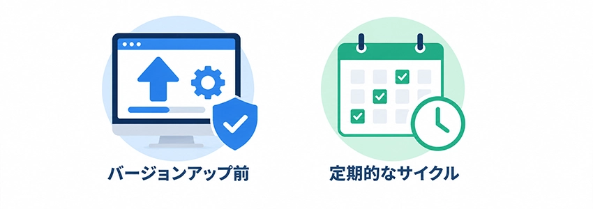 バックアップを取るべきタイミング