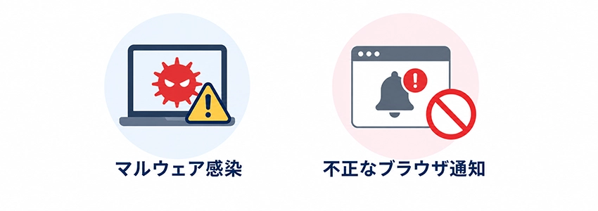 フィッシングサイトを開いたときのリスク