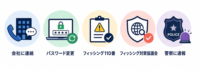 フィッシングサイトで被害に遭ったときの対処法