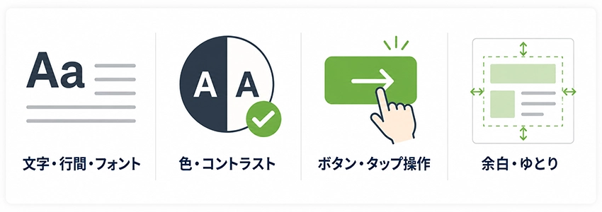 シニア向けWebデザインのポイント