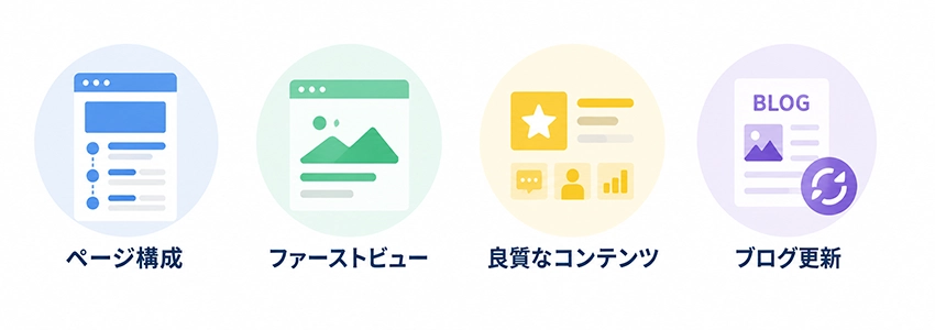シングルページで成果を出すために必要な要素