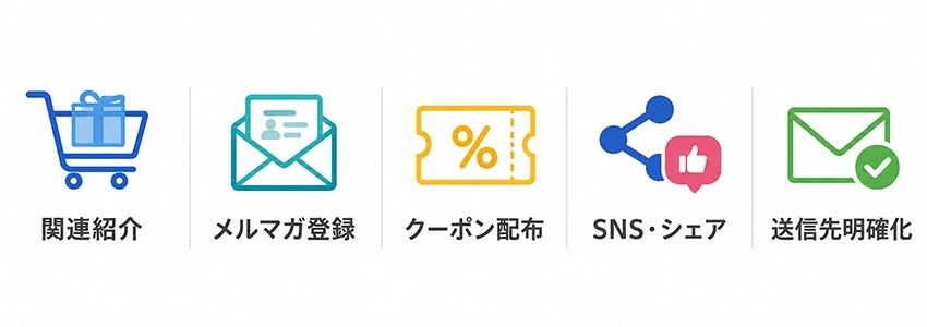 サンクスページを有効活用する方法