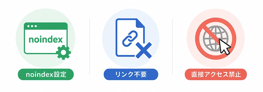 サンクスページを作成するときの注意点