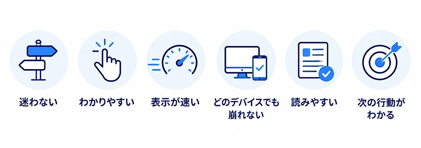 ユーザーフレンドリーなホームページの特徴