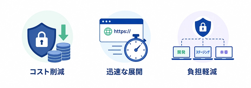 ワイルドカード証明書のメリット