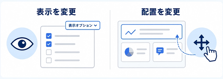WordPressのダッシュボードをカスタマイズする方法