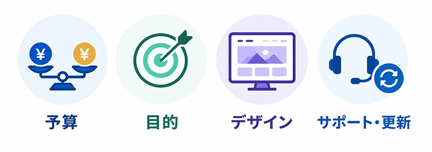 WordPressテーマの選び方
