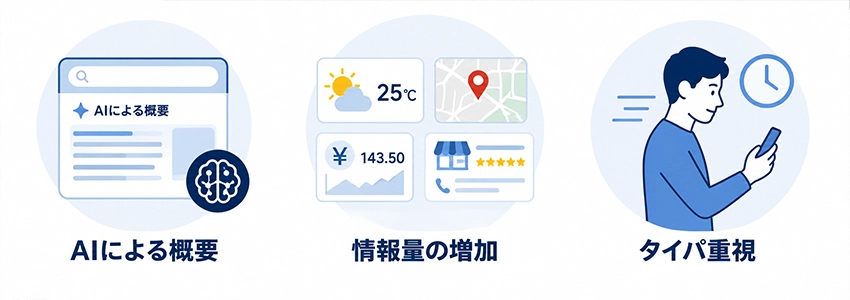 ゼロクリック検索が増加している理由