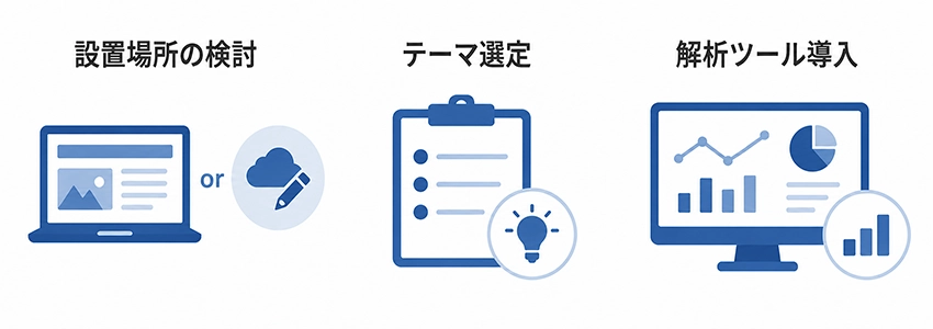 企業ブログの始め方